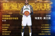 开云官网-CBA官宣：辽篮外援莫兰德当选月最佳防守球员 篮板联赛并列第一