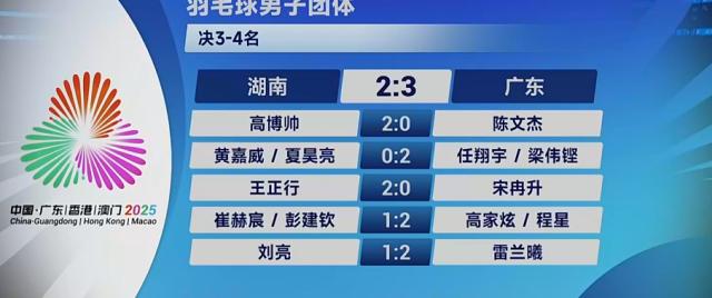 1763099321122038529.png 12.png